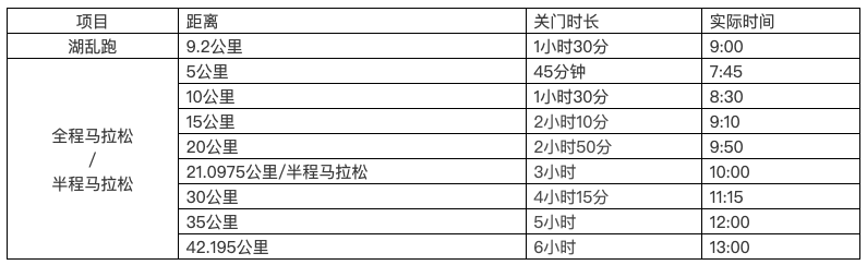 1602328314268090945.png 截屏2020-10-10 下午7.10.14.png